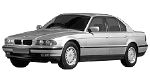 BMW E38 C3383 Fault Code